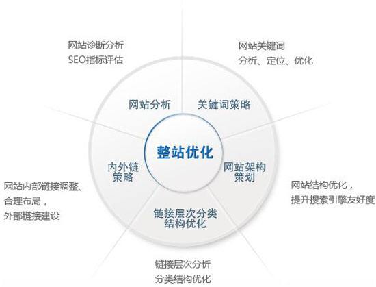 合肥網(wǎng)絡(luò)公司