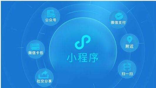 合肥微信小程序開發(fā)
